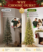 Decoway Pre-Lit Snow Flocked Artificial Christmas Tree with LED Lights-7ft-20-Homde