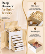 Homde Large Jewelry Box for Women: 6-Layer Organizer with Deep Drawers-Grey Purple-11-Homde