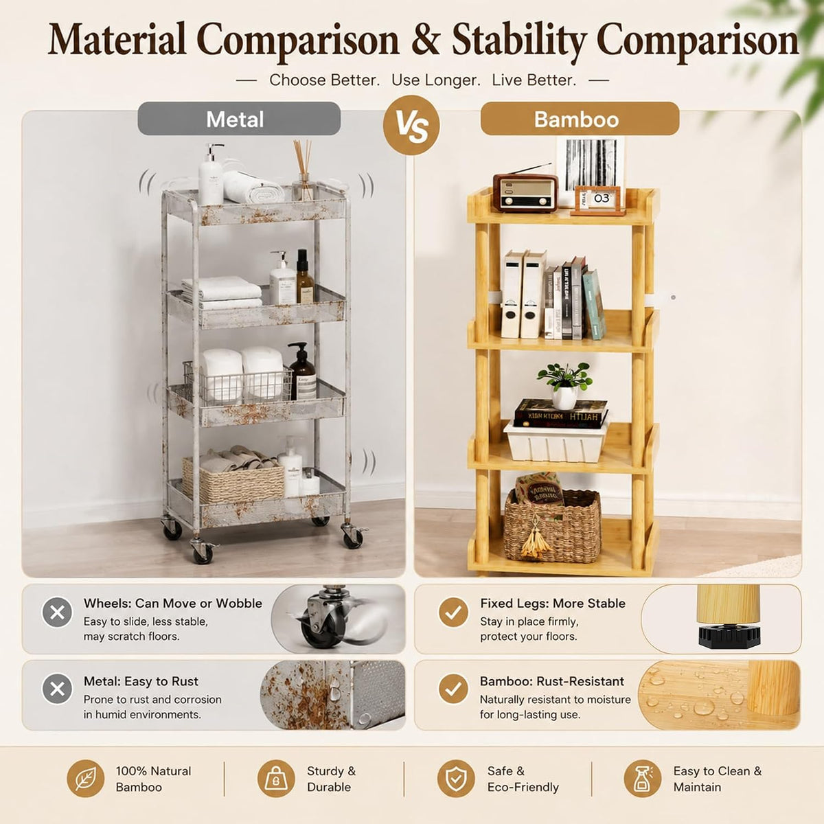 Homde 4-Tier Bamboo Storage Shelf: 176 lbs Sturdy Entryway Modern Organizer - 7-Homde