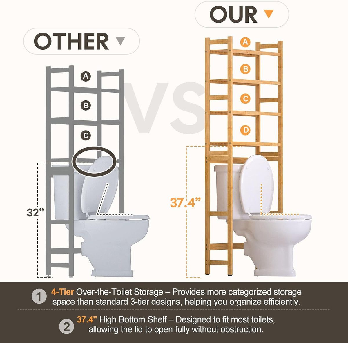 Homde 4-Tier Over The Toilet Storage Rack with Baskets and Tissue Holder-14