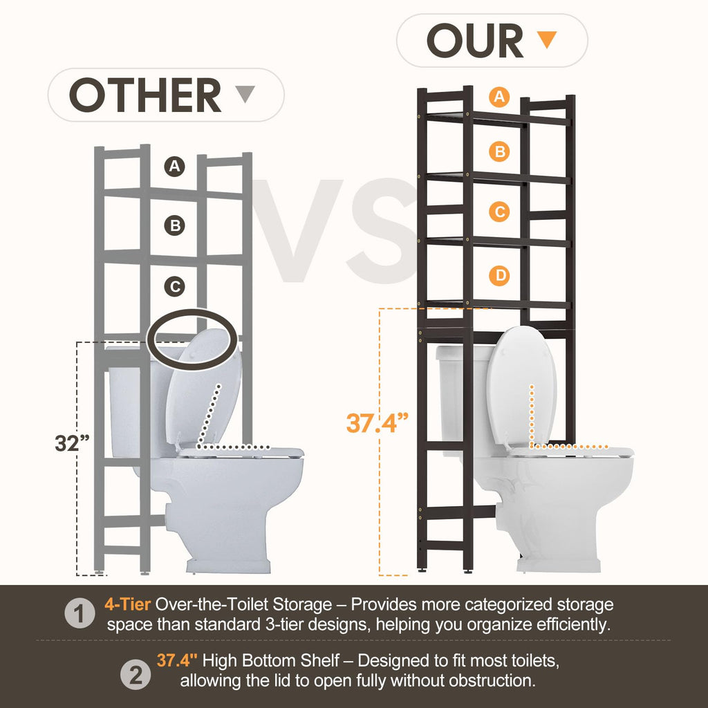 Homde 4-Tier Over The Toilet Storage Rack with Baskets and Tissue Holder-28