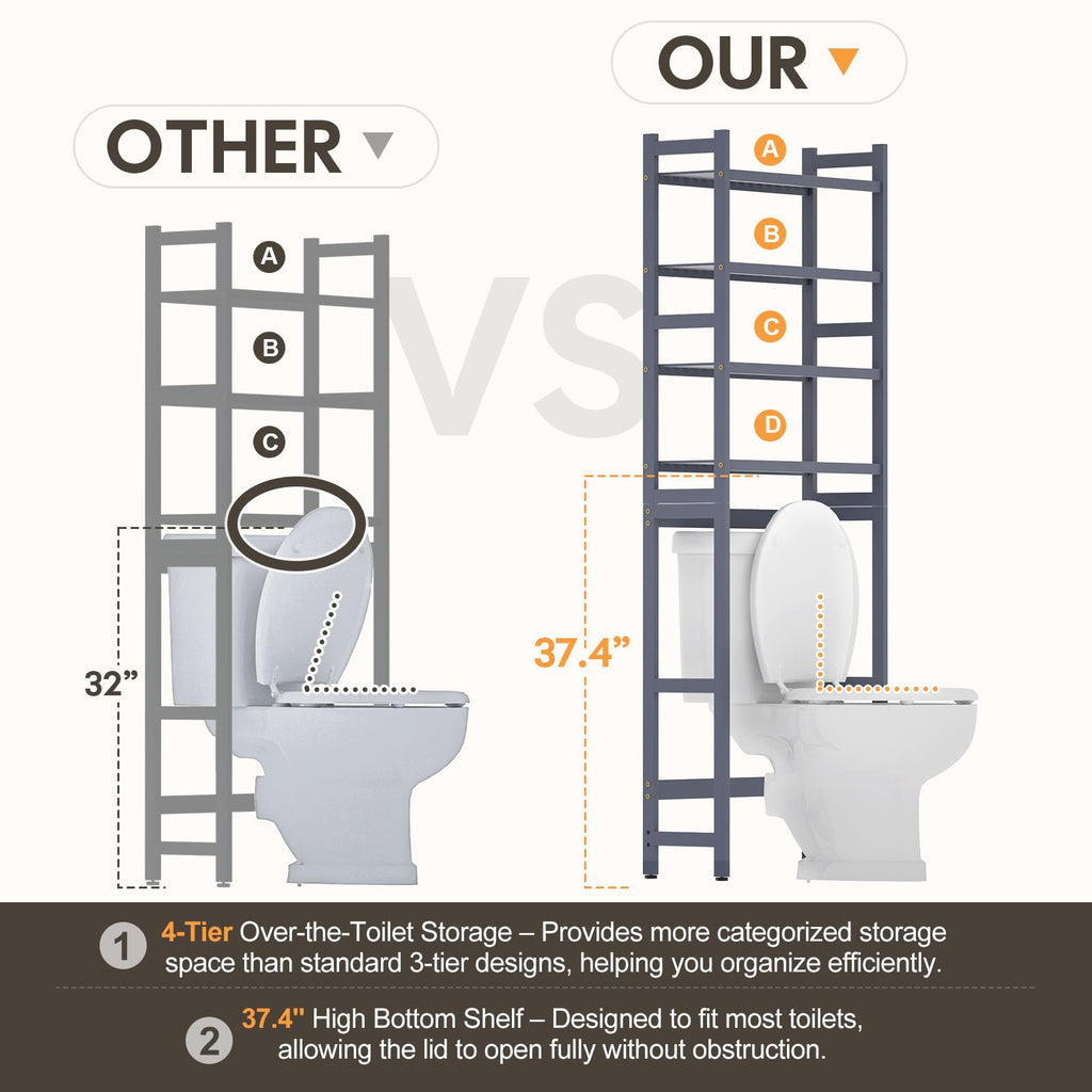 Homde 4-Tier Over The Toilet Storage Rack with Baskets and Tissue Holder-7